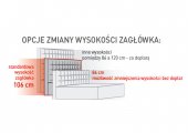 Łóżko tapicerowane Stella
